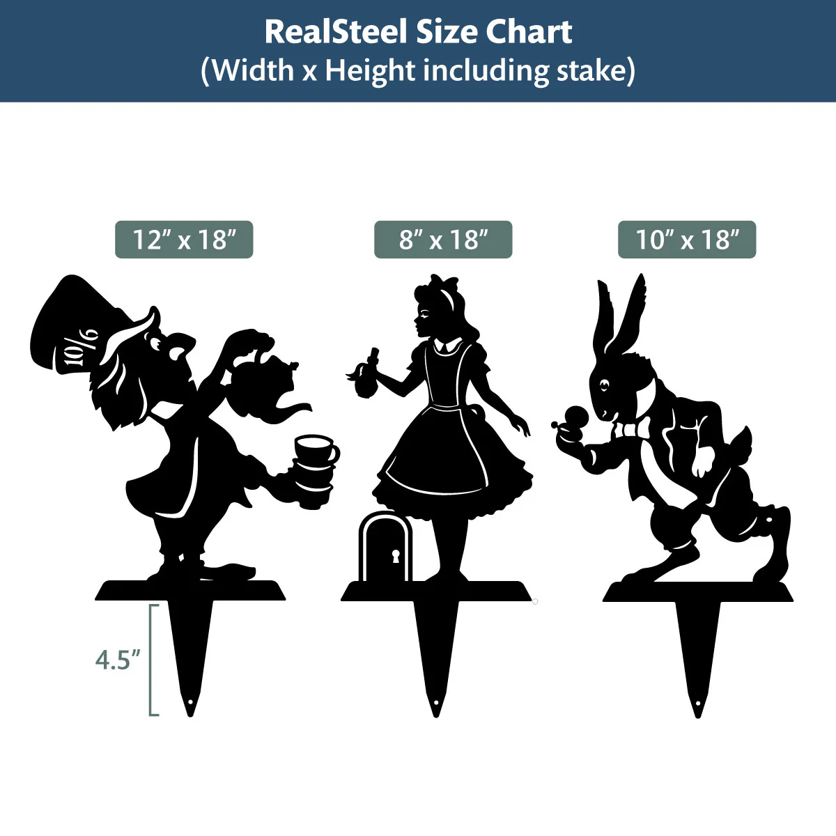 Alice In Wonderland - Set 1 - Image 8