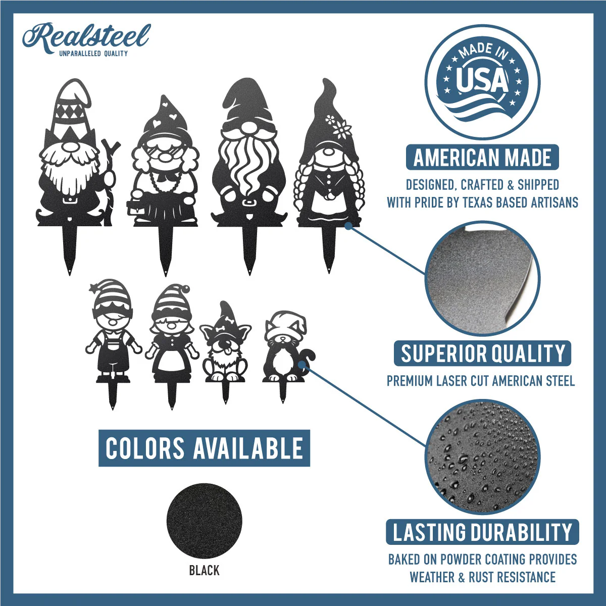 Build Your Gnome Family - Image 4