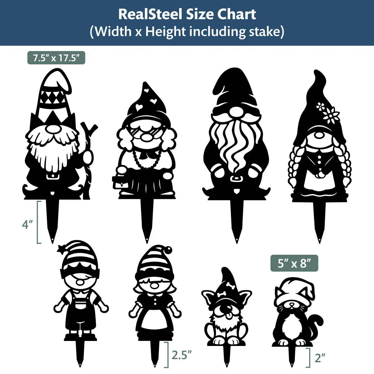 Build Your Gnome Family - Image 5